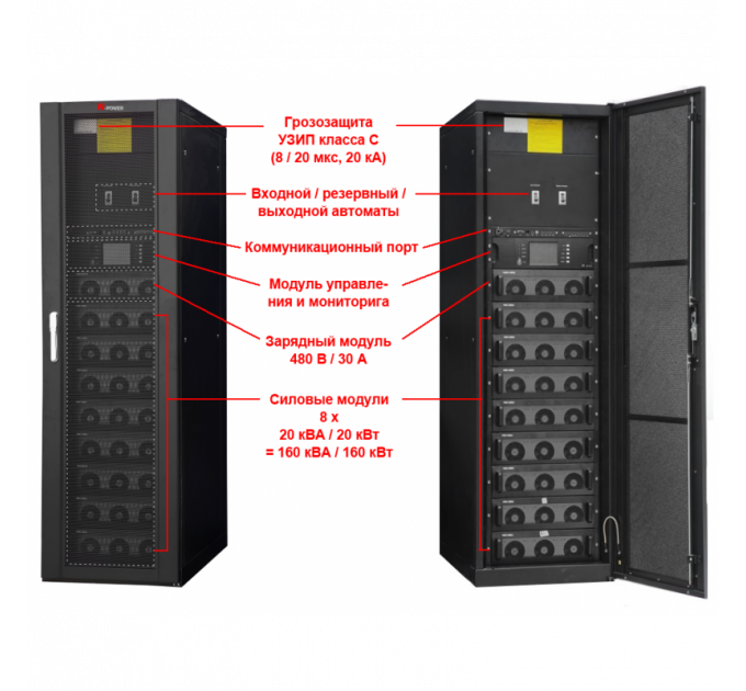 Power-Vision HF Frame 10/50kVA ─ стойка модульного ИБП, от производителя N-Power по  цене 1 776 512.00 р. с доставкой по России