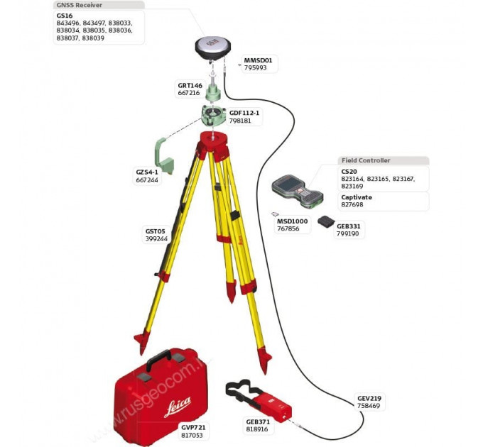 GPS/GNSS-приемник LEICA GS16 3.75G (минимальный), 75658, от производителя Leica