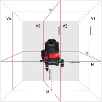 Лазерный уровень ADA Ultraliner 360 4V Set