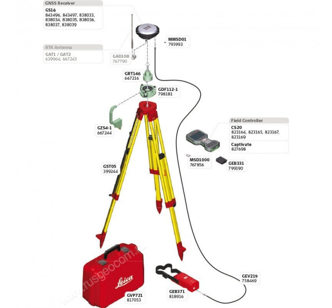 GPS/GNSS-приемник LEICA GS16 3.75G & UHF (минимальный), 82543, от производителя Leica
